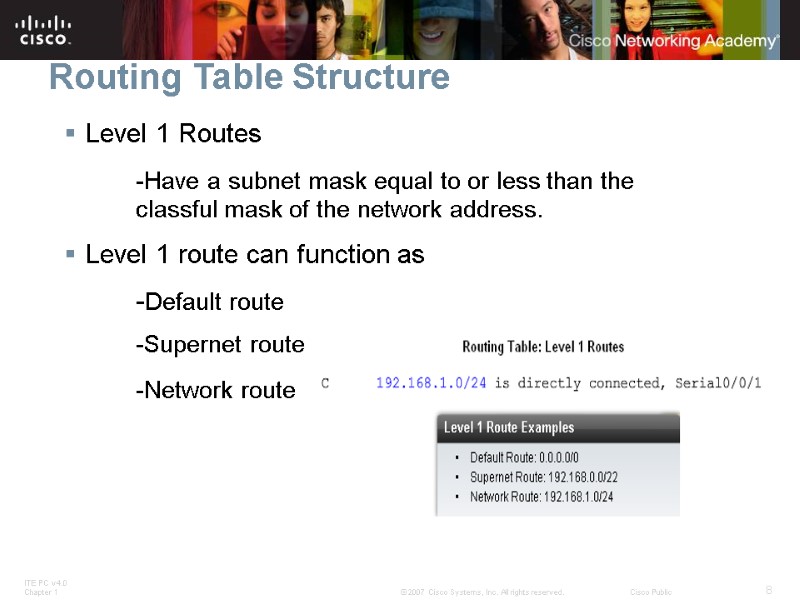 Routing Table Structure Level 1 Routes   -Have a subnet mask equal to